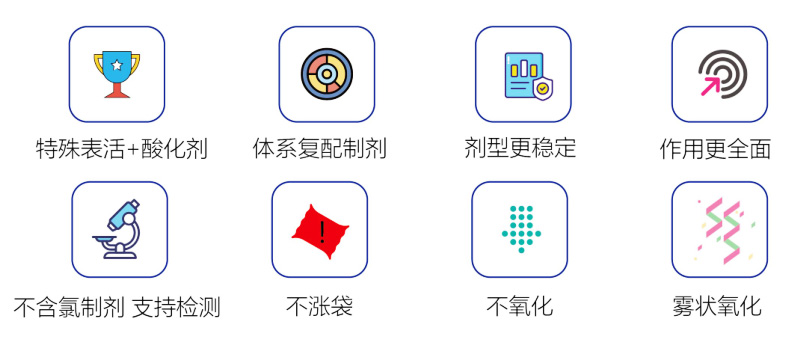 過(guò)硫酸氫鉀2